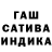 Каннабис SATIVA & INDICA Alien User
